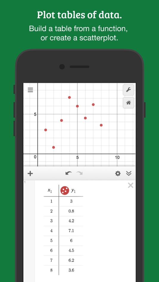#4. Desmos Graphing Calculator (iOS) 게시자: Desmos