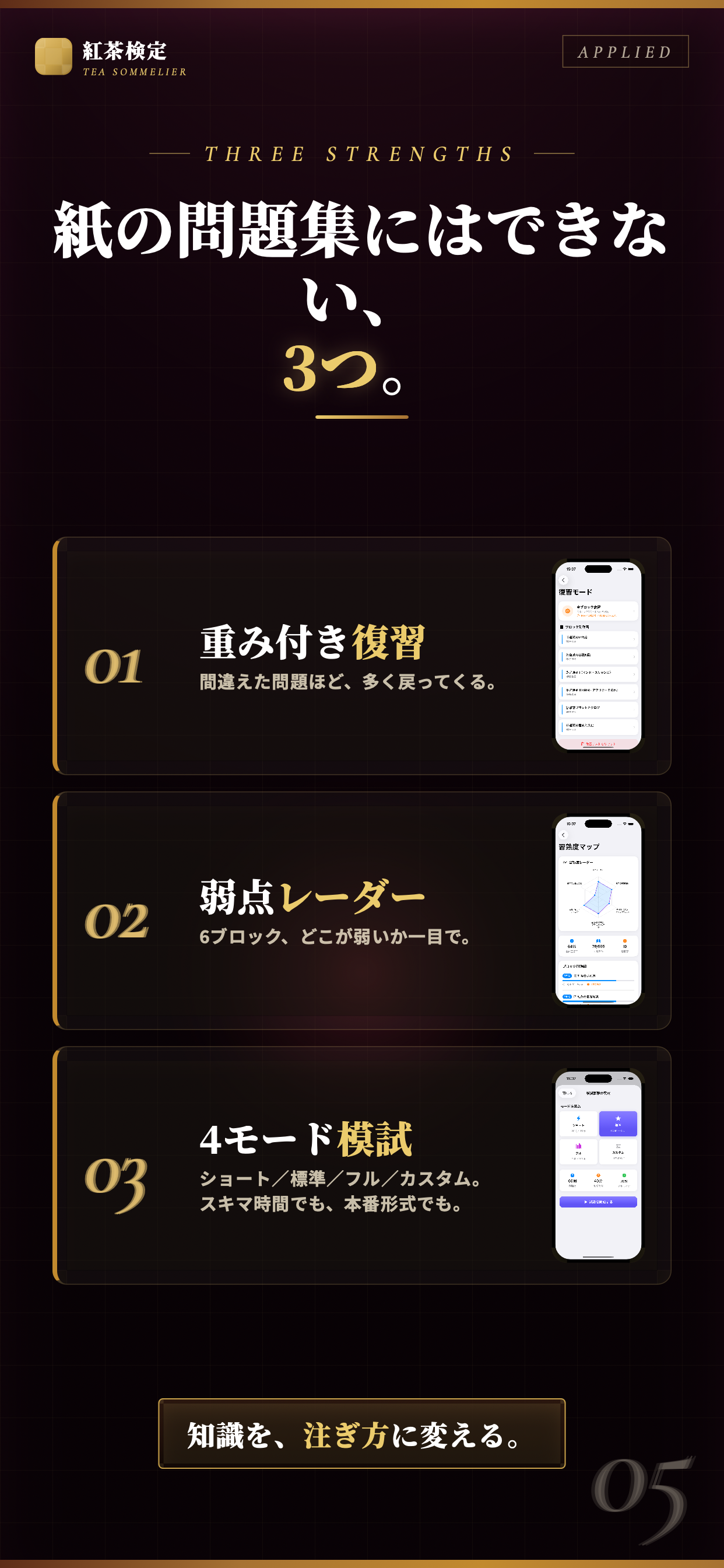 紅茶検定 アドバンス応用対策問題集