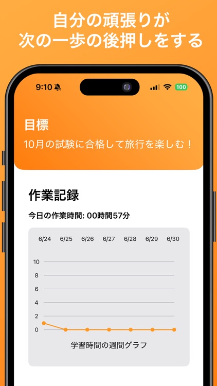 LeadMe-スマホを制限して集中できる時間を screenshot-5