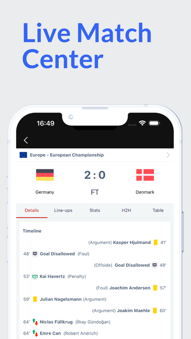 FV Football: Soccer Score News Screenshot