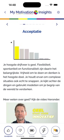 My Motivation Insights iPhone screenshot 4