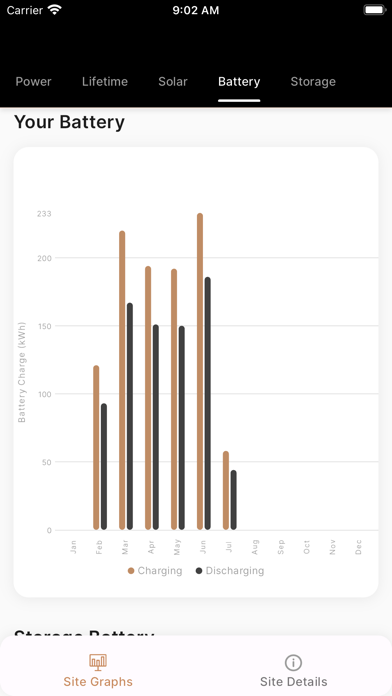 Duracell Home Energy Screenshot