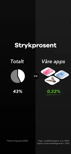 Teoriappen: Bestå Teoriprøven iPhone-skjermbilde 3