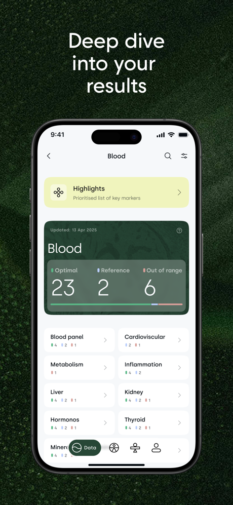 Everwell by Everfit screenshot 3