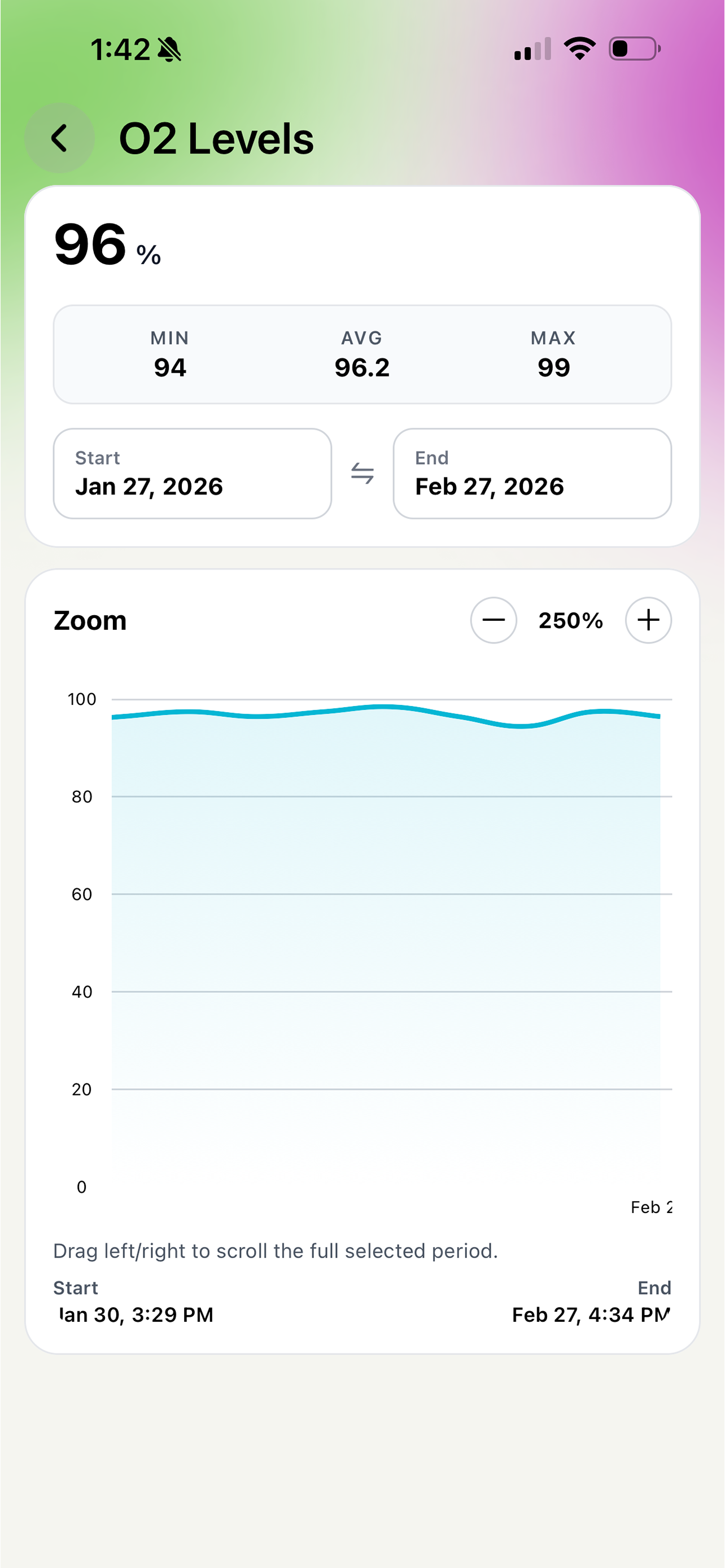 Remy Health screenshot 3