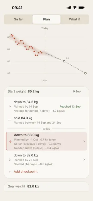 DropMatch: Weight Loss Partner screenshot 4