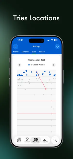 Tryline: NRL Live Scores iPhone screenshot 2
