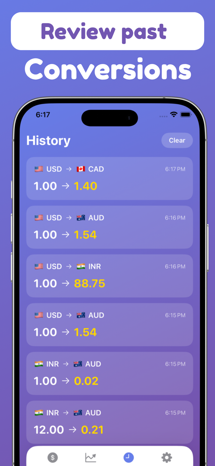 Currency Exchange kit - Swapcy