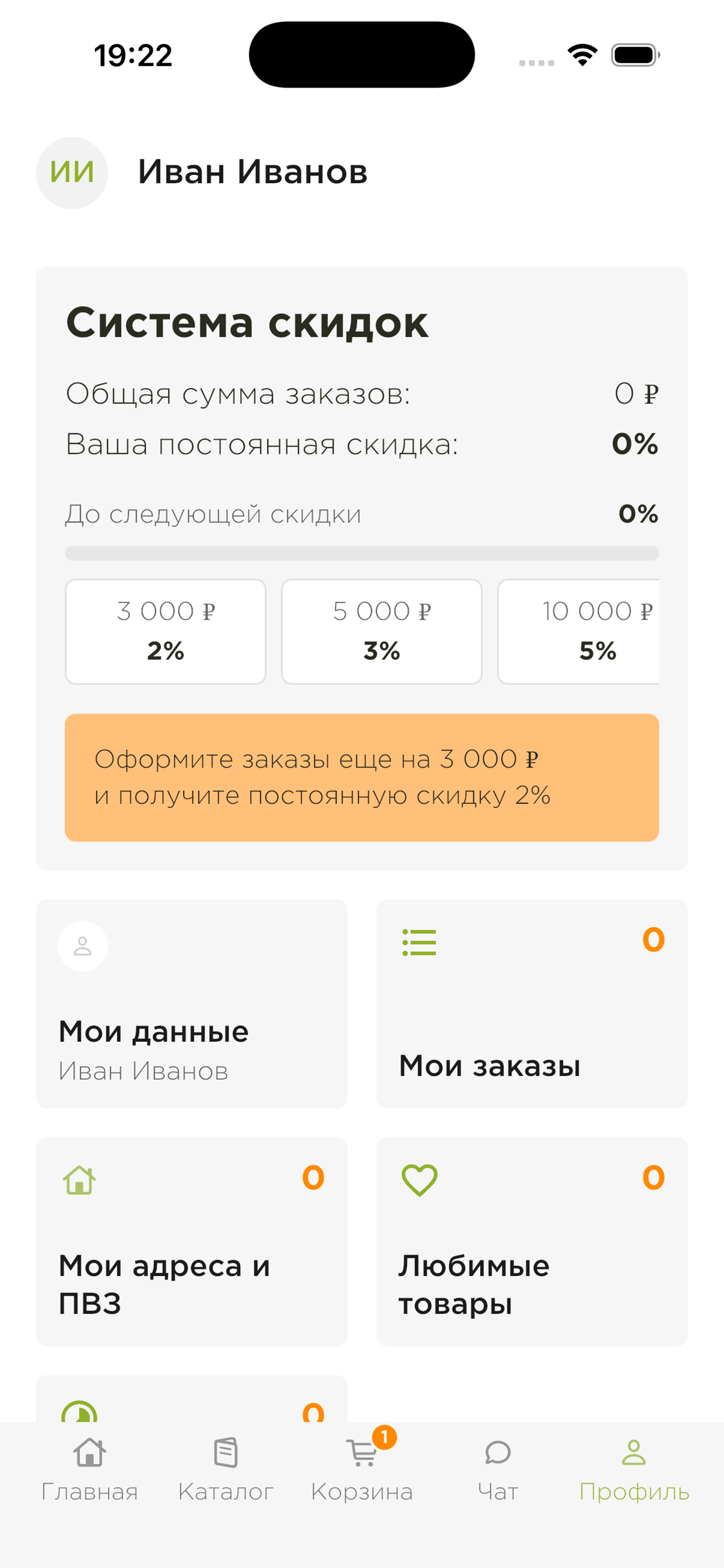 Aromashka