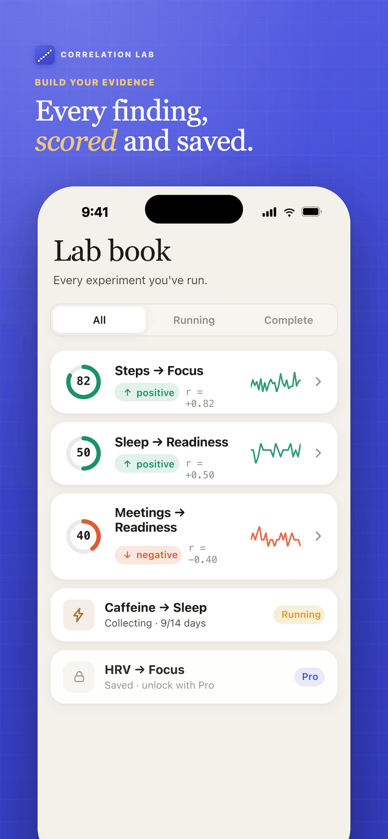 Correlation Lab: Health Test screenshot 5