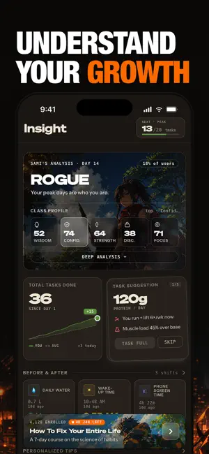 Life Reset: 66 Day Habit screenshot 4