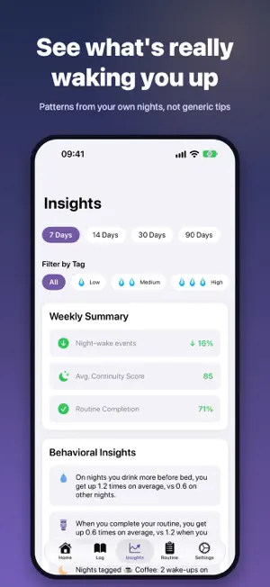 UnbreakSleep: Nocturia Tracker screenshot 3