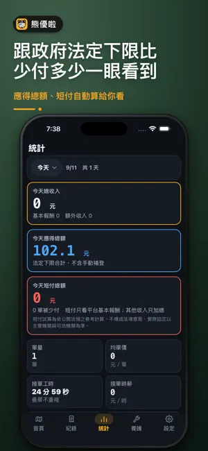 熊優啦 - 外送員工時與收入紀錄 screenshot 4
