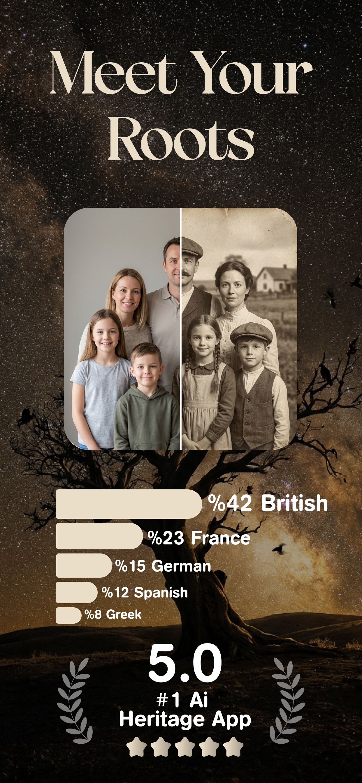 Roots Heritage & Ancestry: DNA