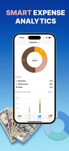 AutoStat — Car Expenses iPhone screenshot