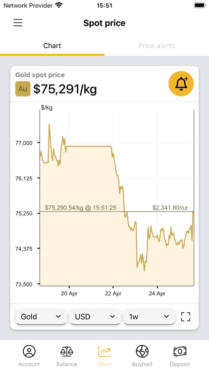 BullionVault: gold and silver screenshot-7