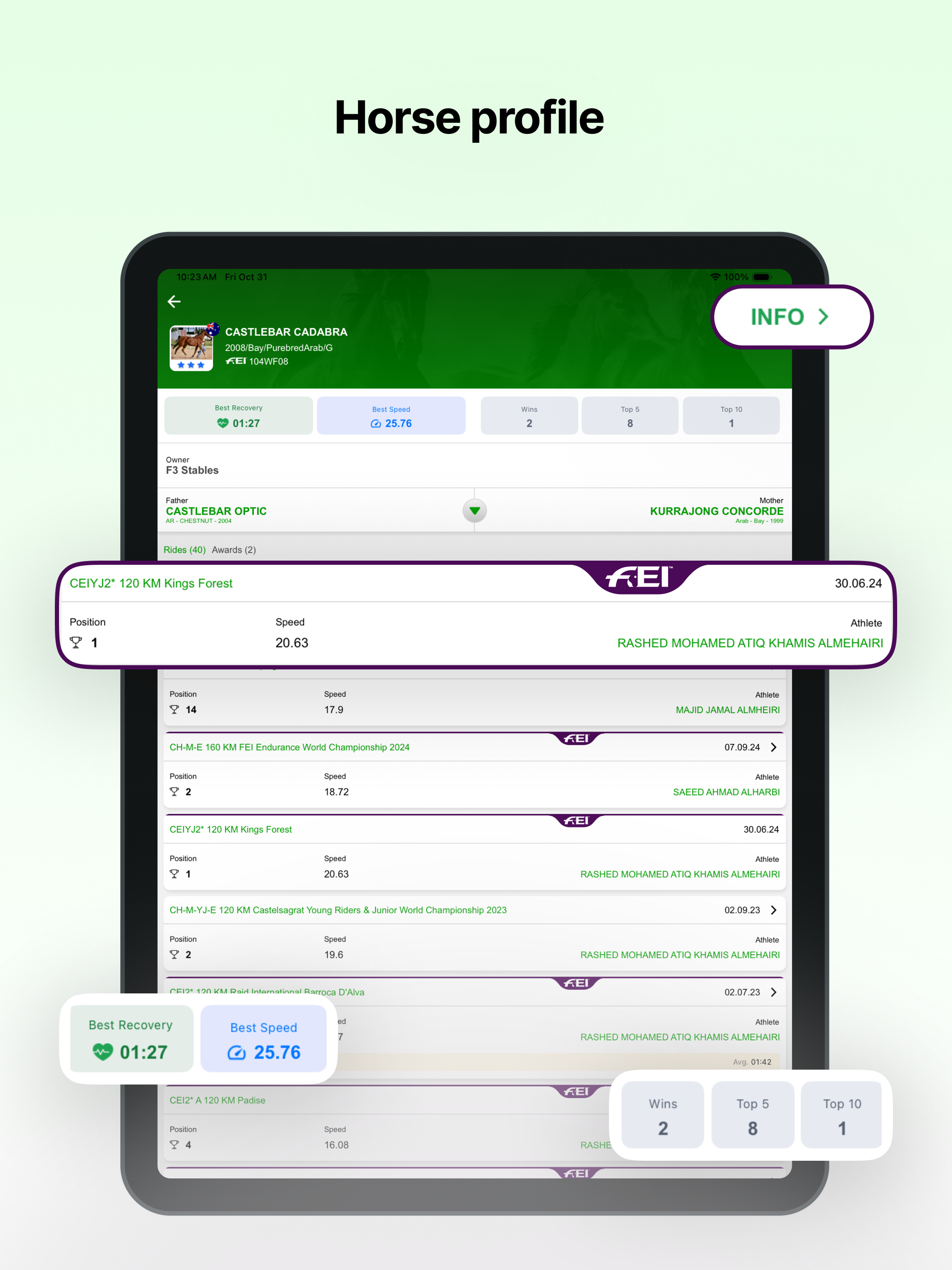 https://is1-ssl.mzstatic.com/image/thumb/PurpleSource221/v4/0c/60/db/0c60db6b-5653-28e5-0c32-5f44262f5b7e/6.png/2048x2732.png