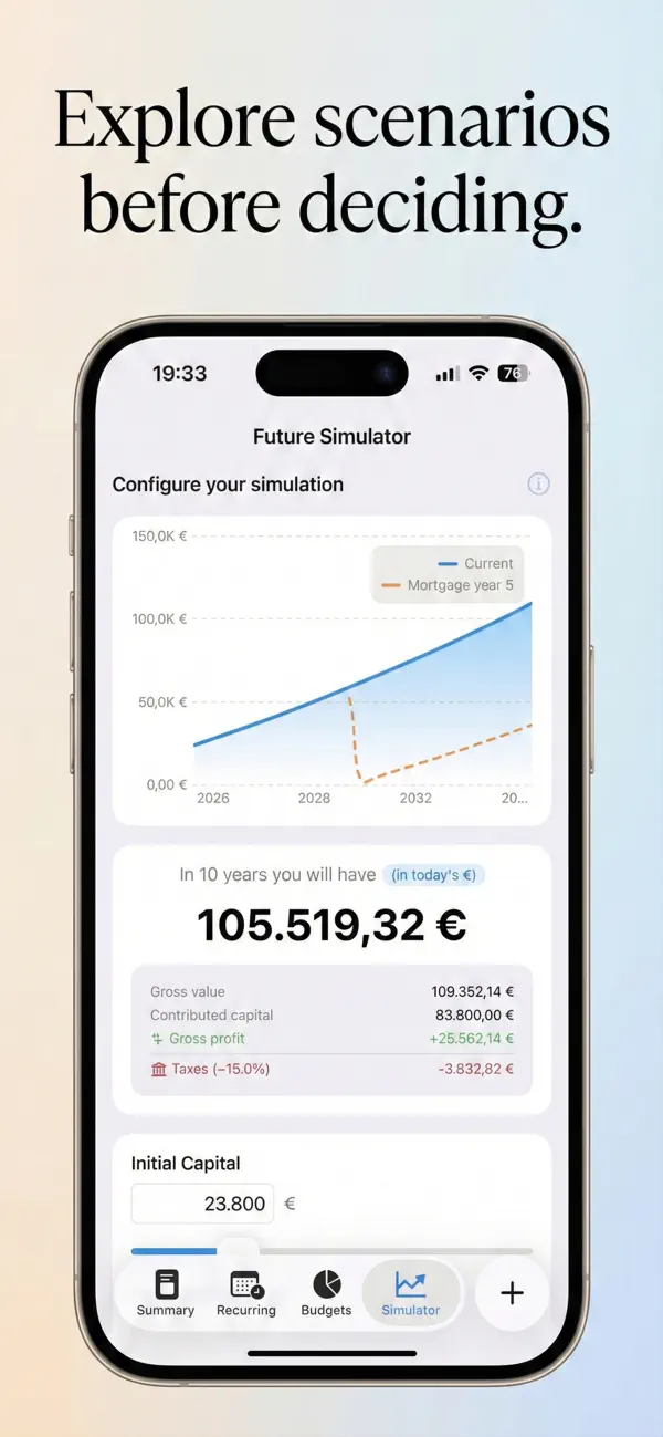 Screenshot #2 pour Acreo: Future Simulator