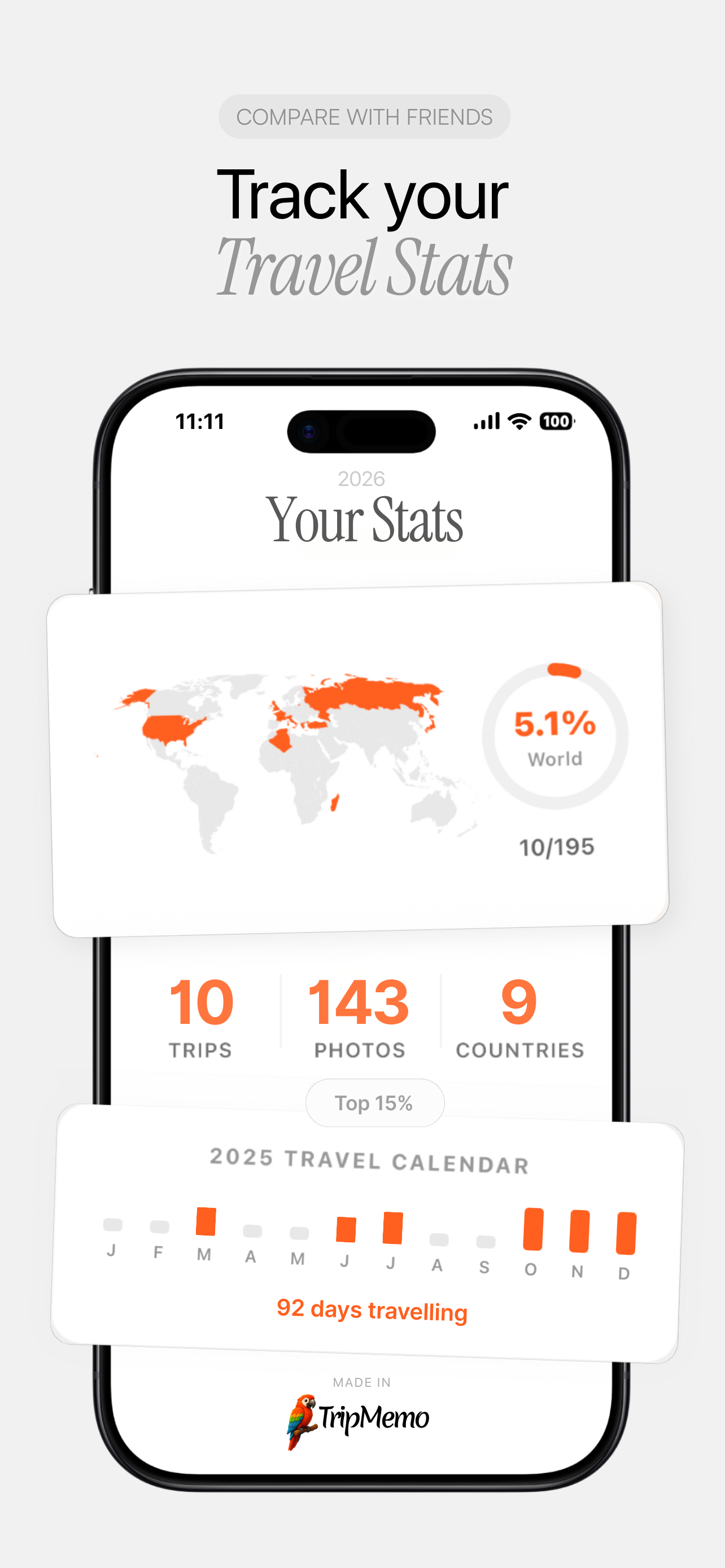 TripMemo | Travel Journal screenshot 4
