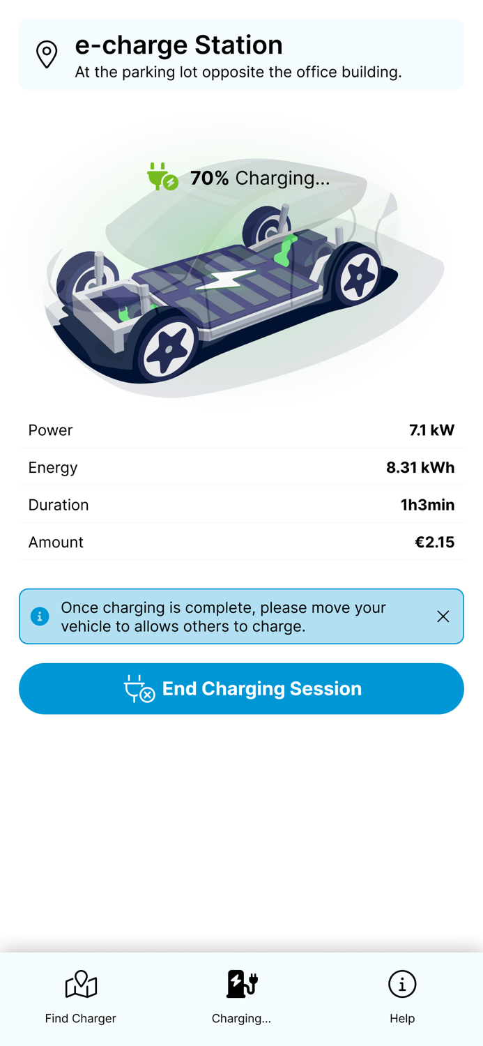 e-charge