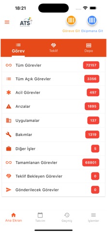 ATS Mobil screenshot
