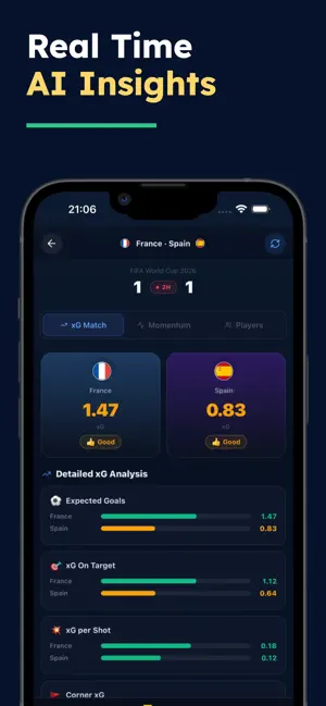 AI Scorecast Pro iPhone screenshot 4