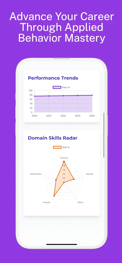 BCaBA: Behavior Analyst screenshot 4