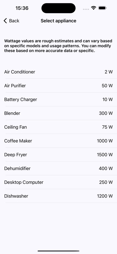 EcoWatt Plus 
                        2024年10月17日07点已下架