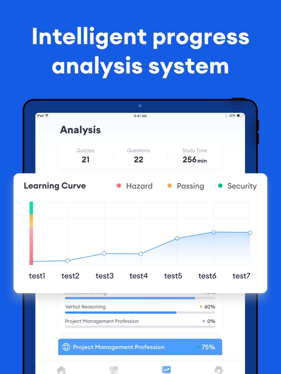 SIE Exam Prep 2026 iPad screenshot 4 - Education app