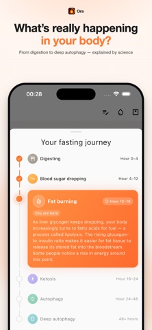 Ora: Fasting Timer Screenshot 2 of 9