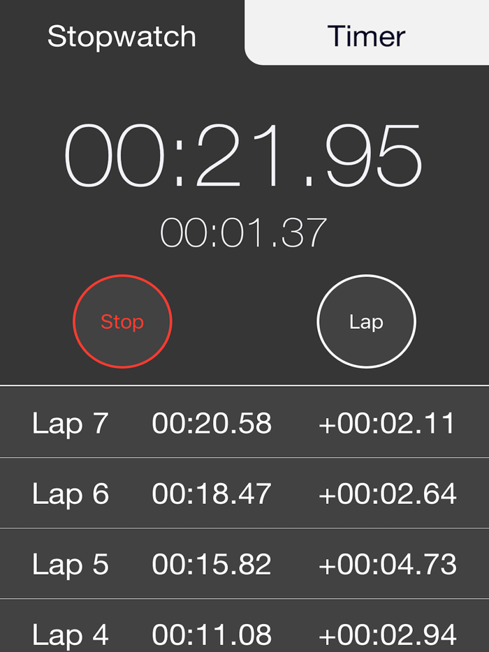 Stopwatch Timer and Alarm Pro