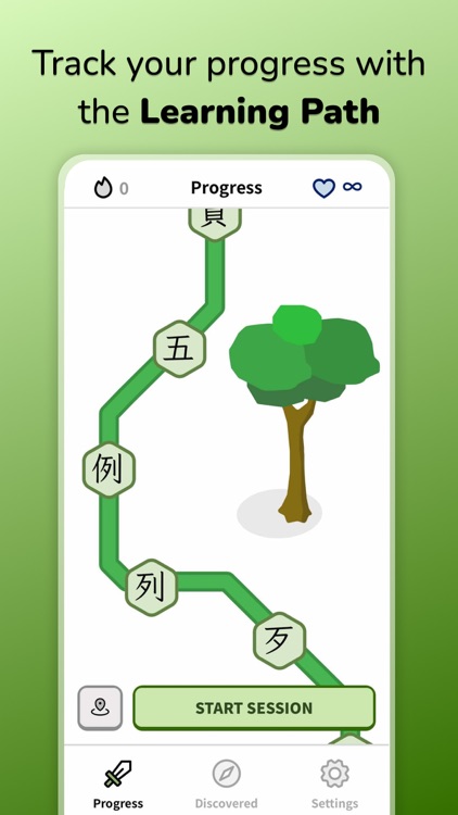 KanjiKen - Learn Japanese