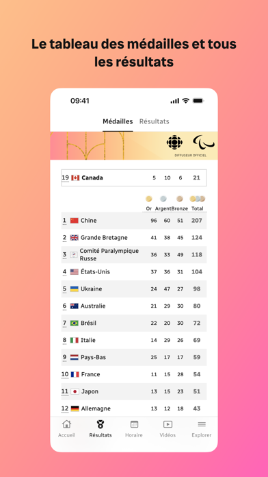 Radio-Canada Paralympiques Screenshot