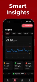 Glucose Tracker · Blood Sugar screenshot