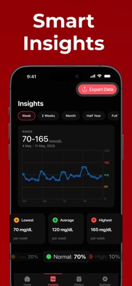 Glucose Tracker · Blood Sugar screenshot 3