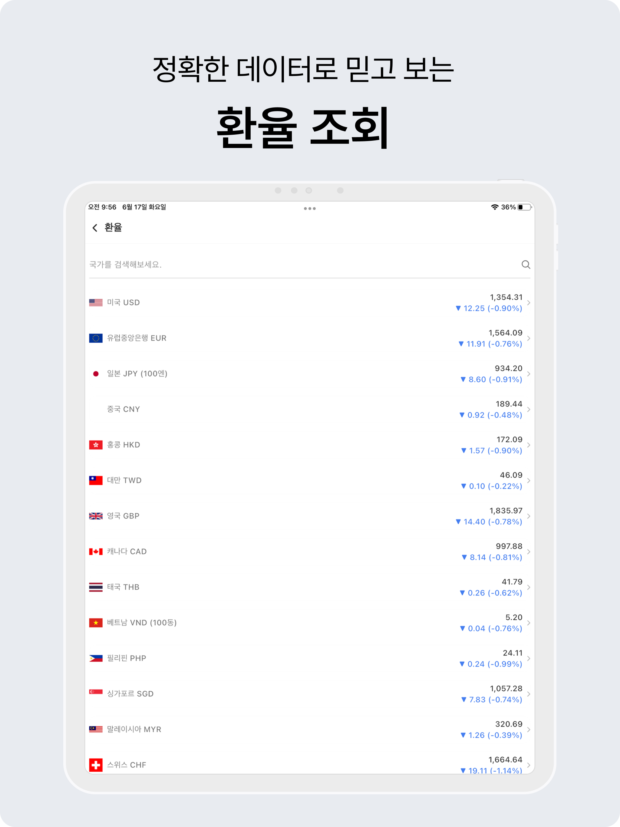 아는자산 - 경제와 관련된 다양한 정보
