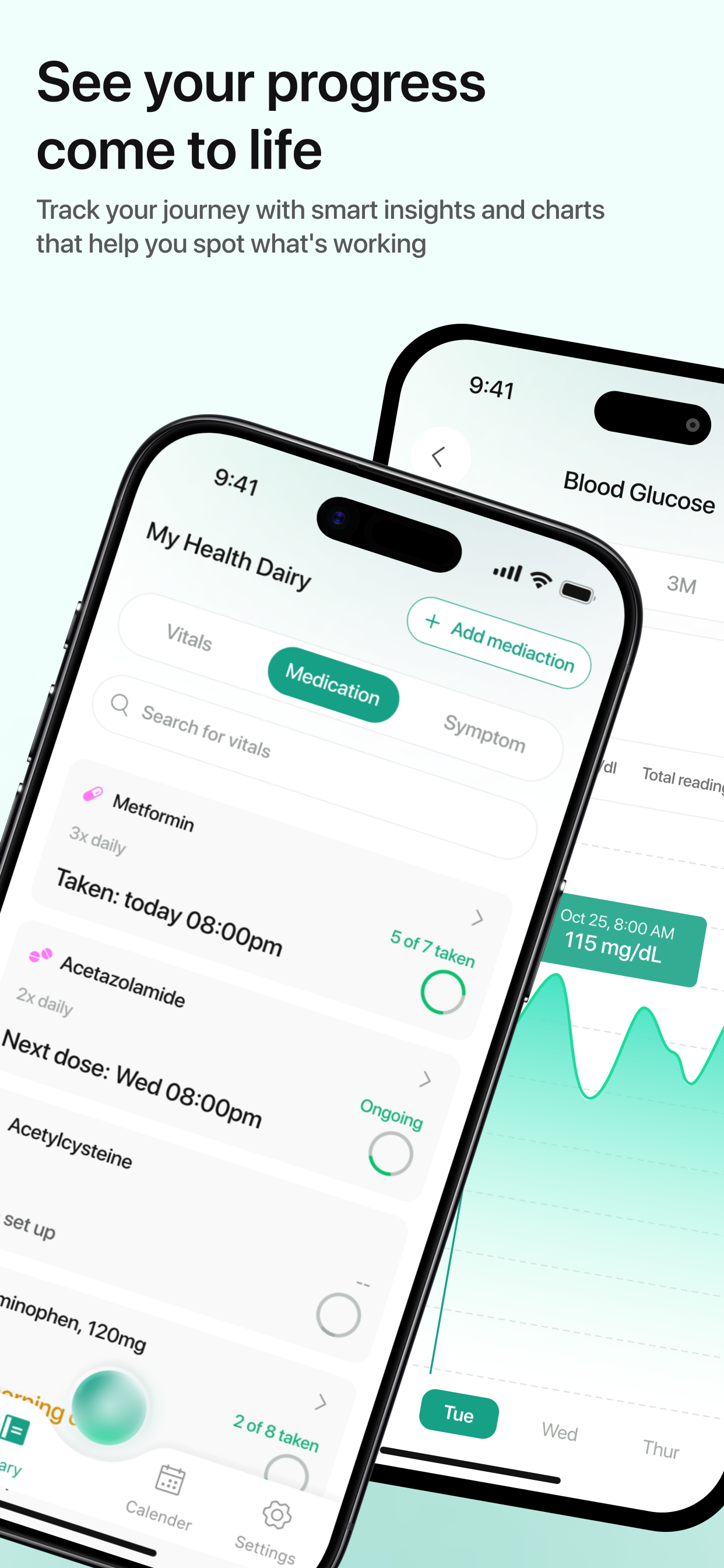 MyHealthDiary (MHD)