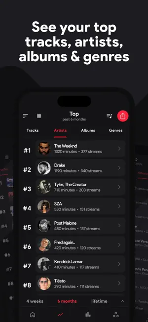 stats.fm for Apple Music screenshot 2