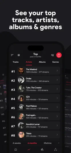 Stats.fm For Apple Music iPhone Ekran Görüntüsü 2