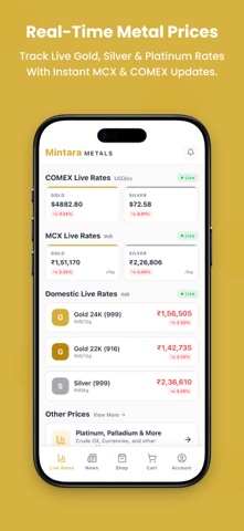Mintara Live Gold Rates screenshot