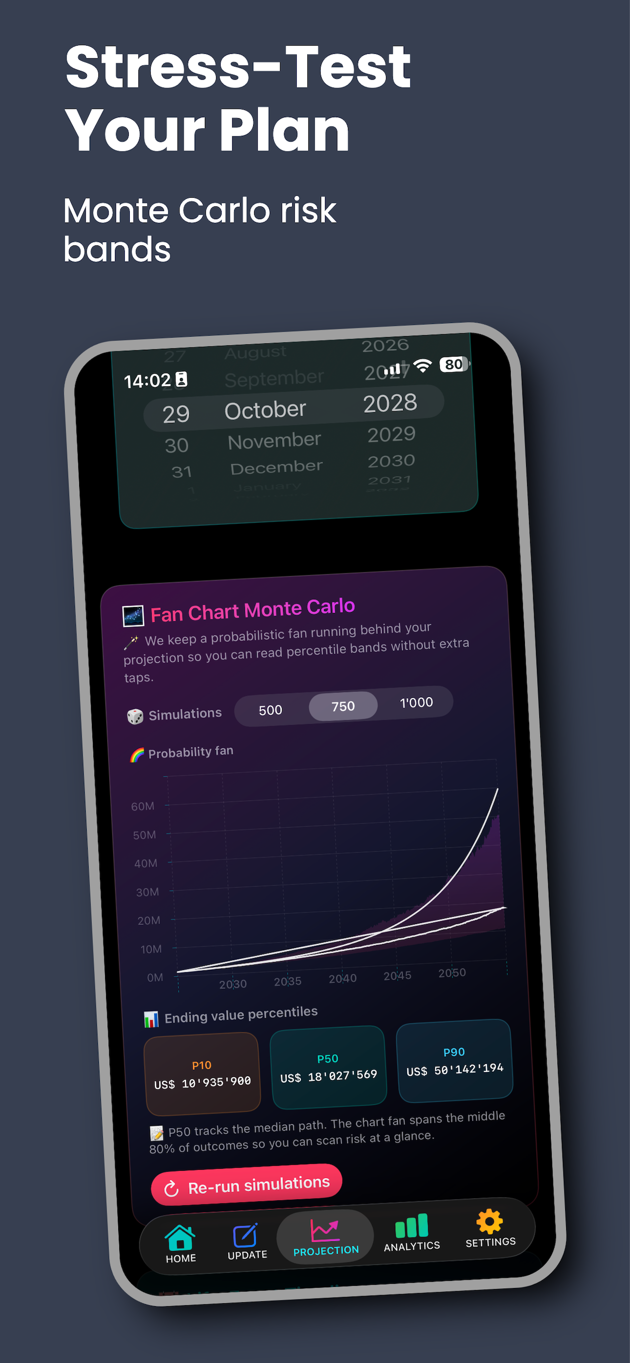 Ryban: Wealth Portfolio