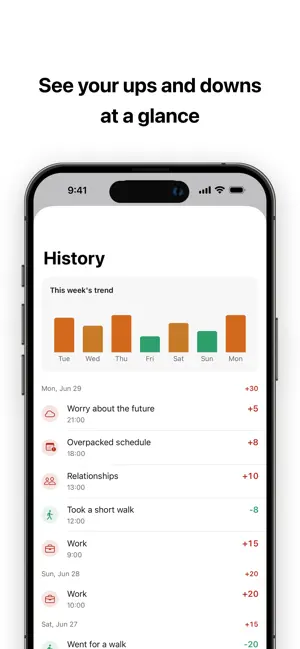 Mind Cup: See Your Stress screenshot 4