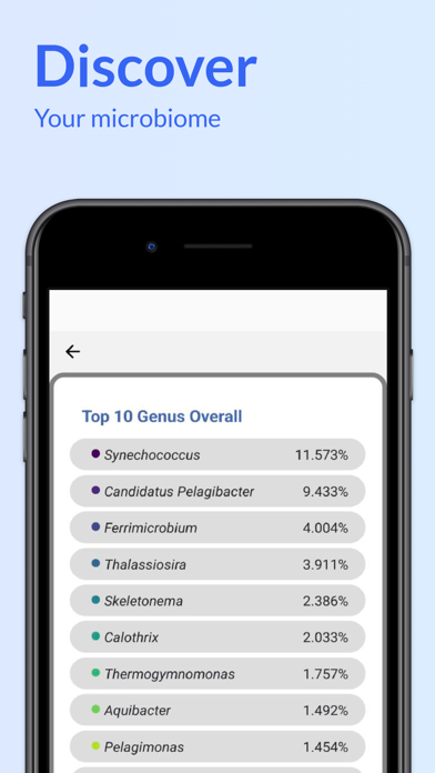 LUMINIS - Microbiome Insights Screenshot
