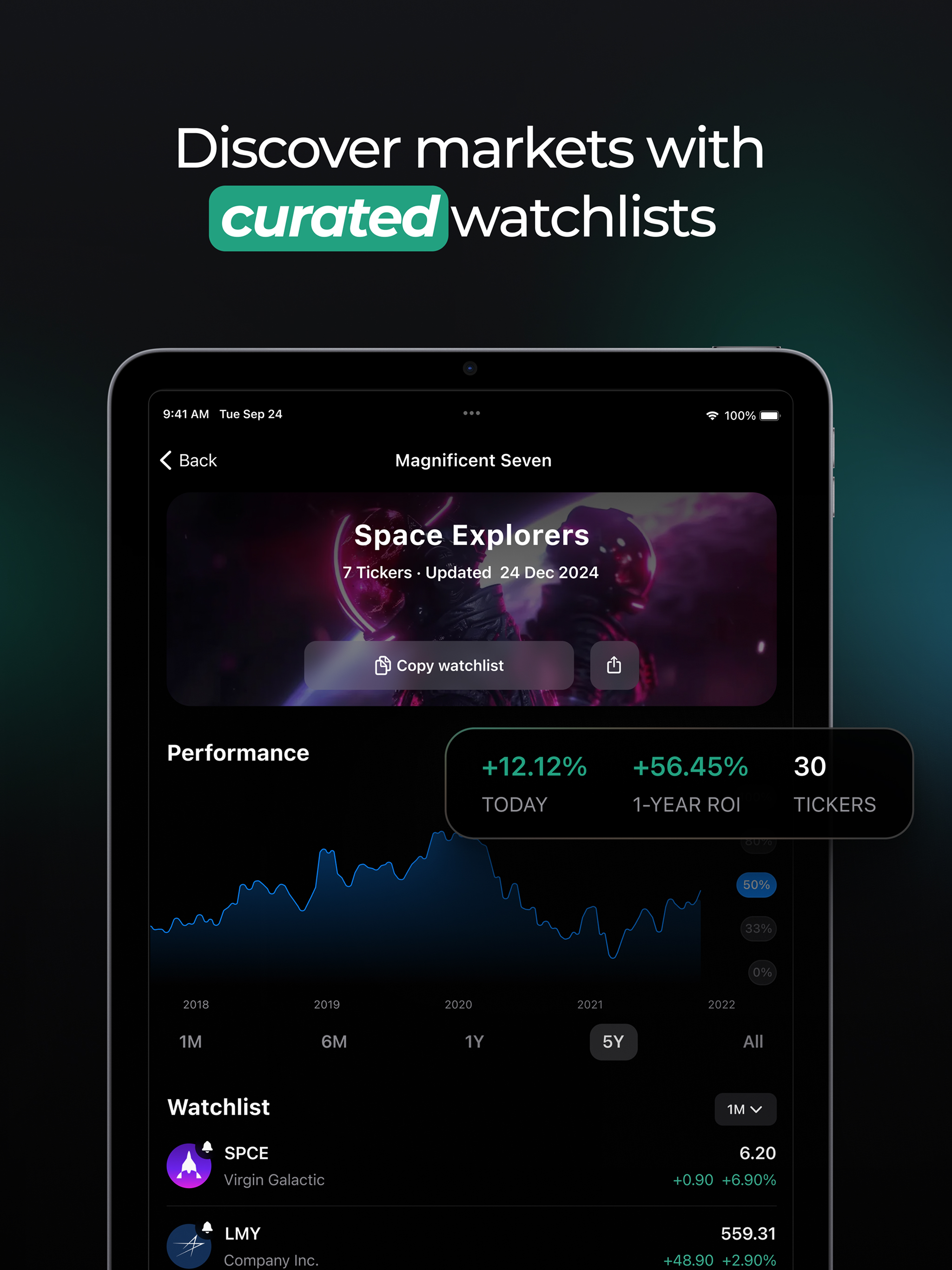 Profit.com - #1 Trading Tools