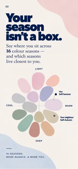 Color Analysis: Find My Season screenshot 2