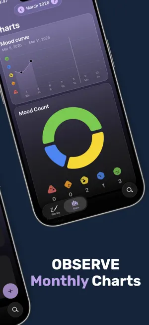 Mood Tracker Diary: Moodshapes screenshot 2