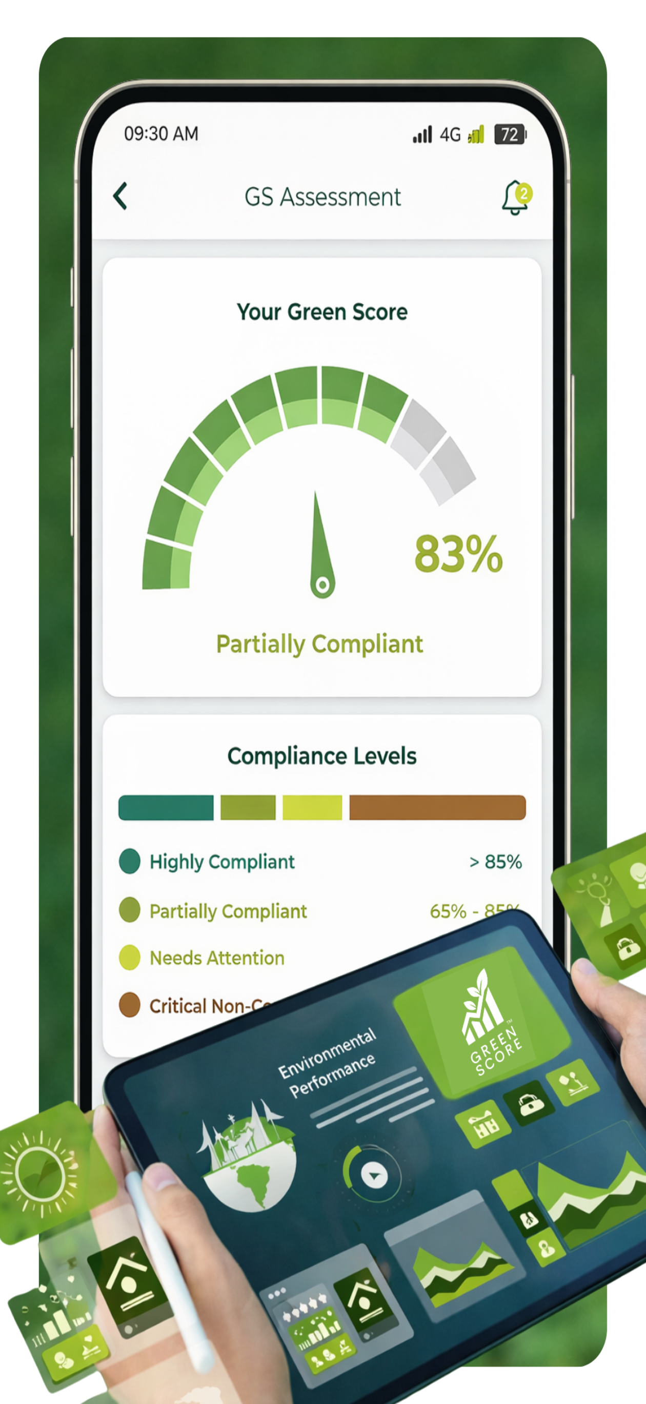 GreenScore