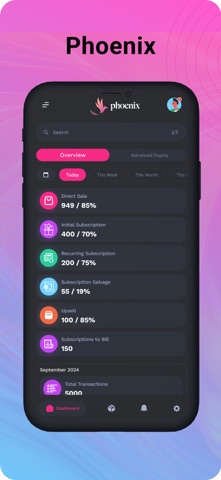 Phoenix Technologies screenshot