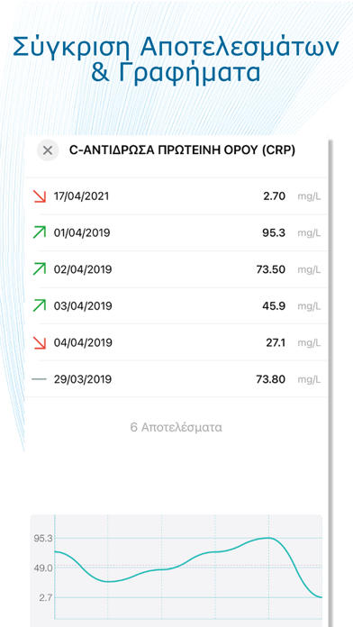 Bioiatriki Screenshot