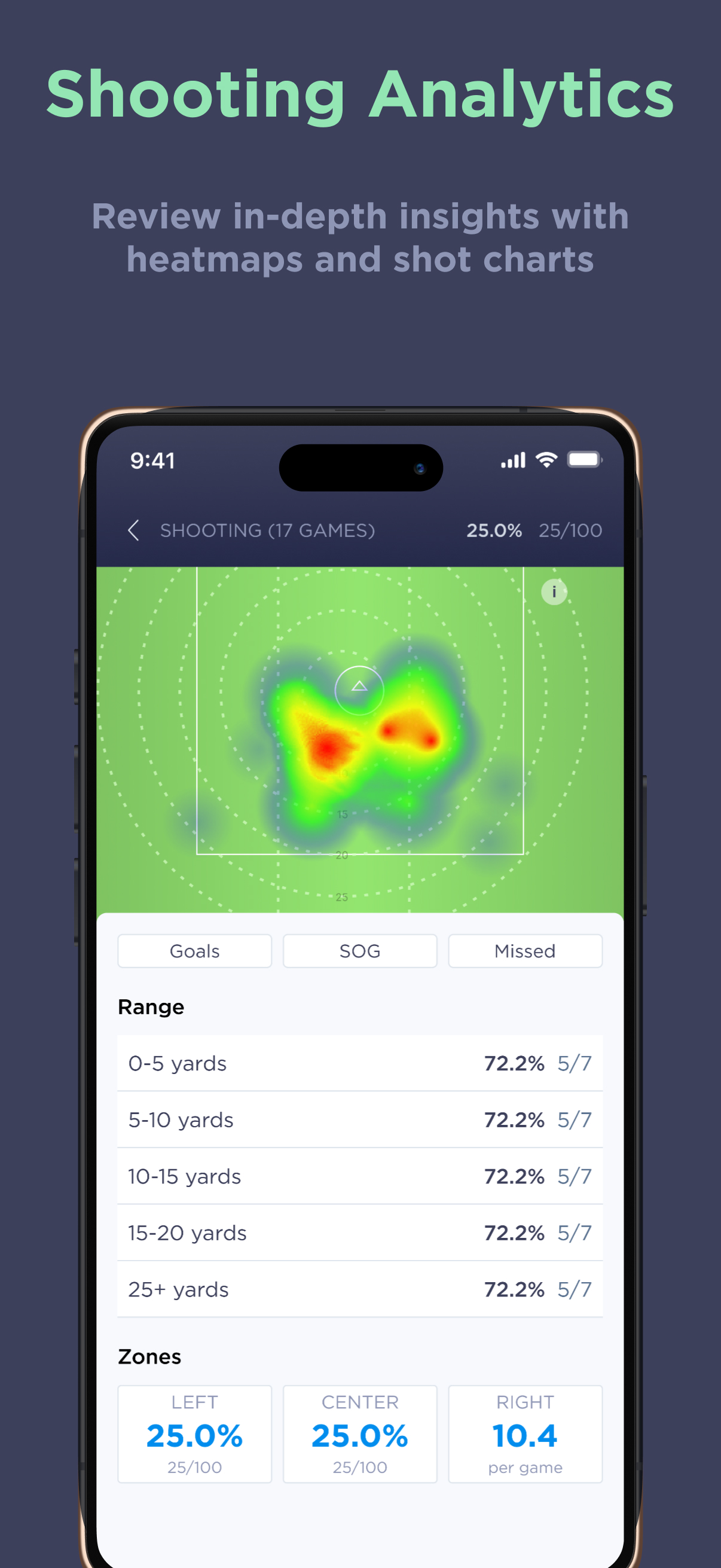 SquadProfile - Lacrosse Stats screenshot 3